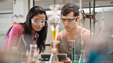 ITS GROUP: ITS CHEMISTRY SOLUTION