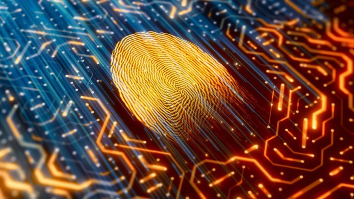 SAP HANA Security | In-Memory Database