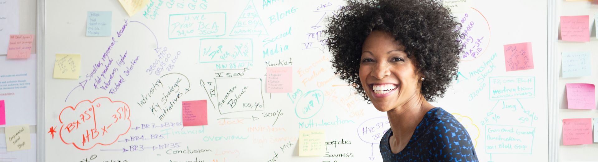 Woman smiling with whiteboard behind her