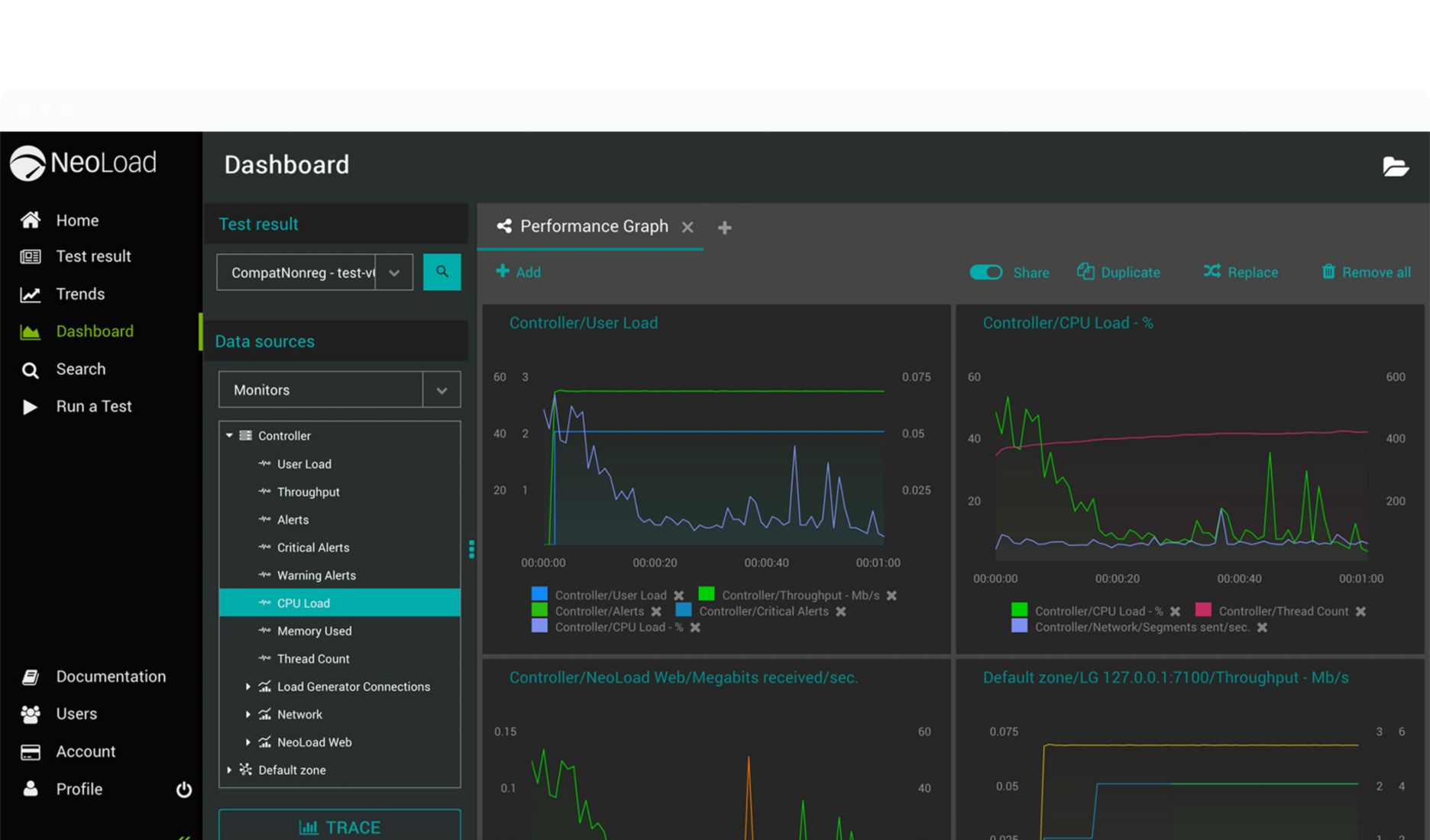 SAP Enterprise Performance Testing By Tricentis | Performance Testing