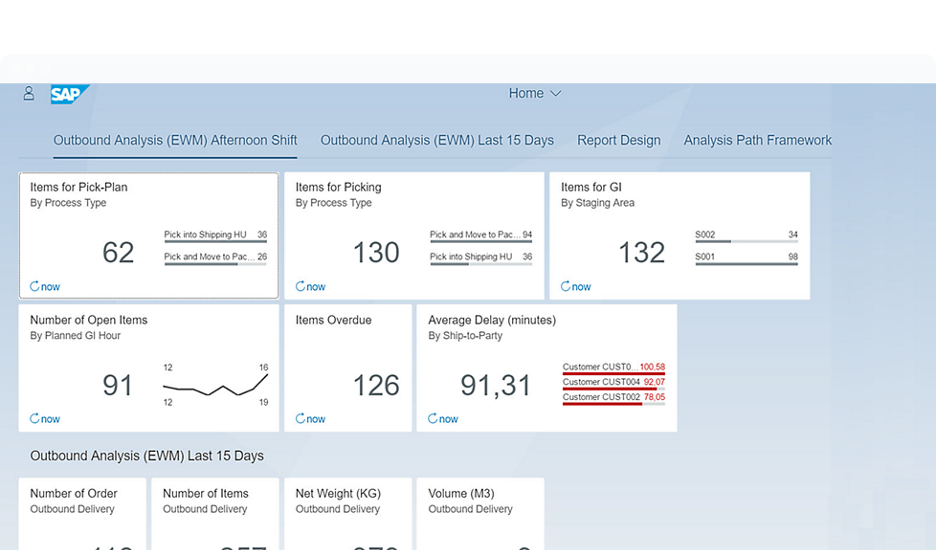 Screenshot of SAP Extended Warehouse Management
