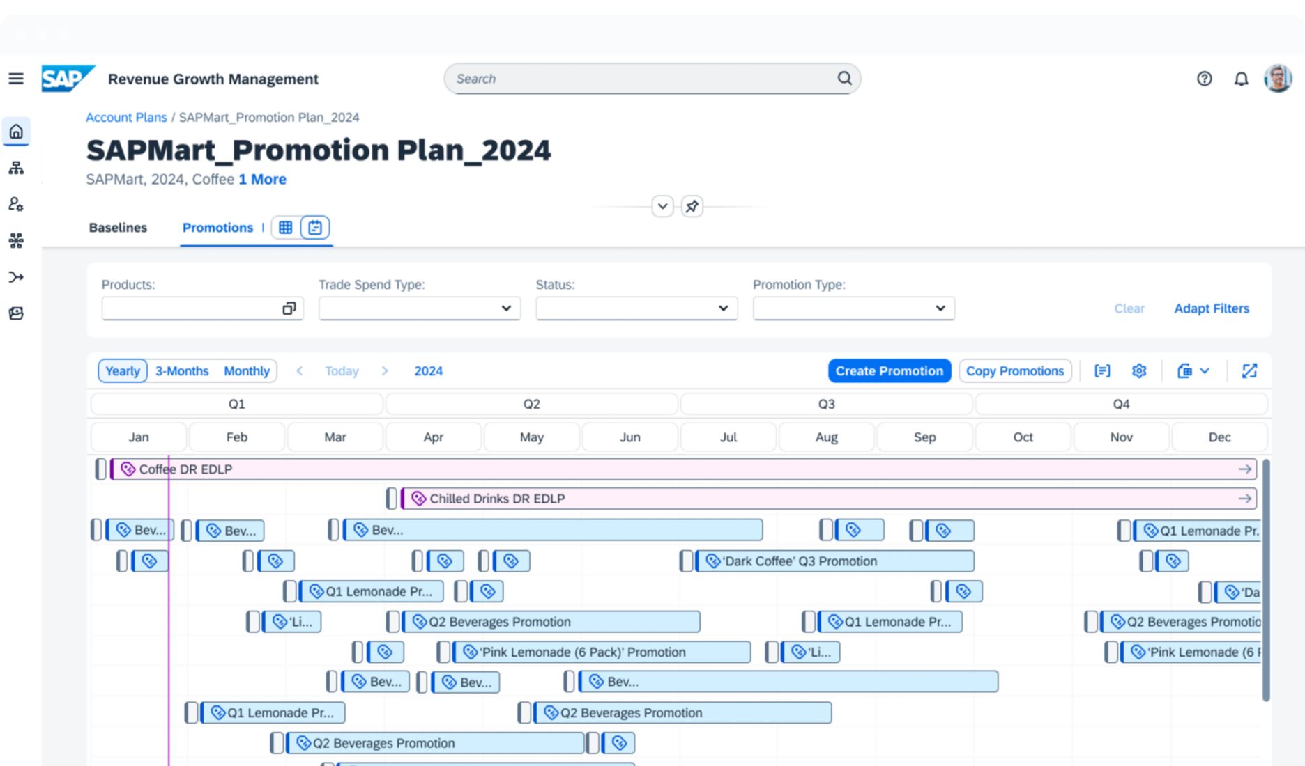 SAP Revenue Growth Management Overview SAP