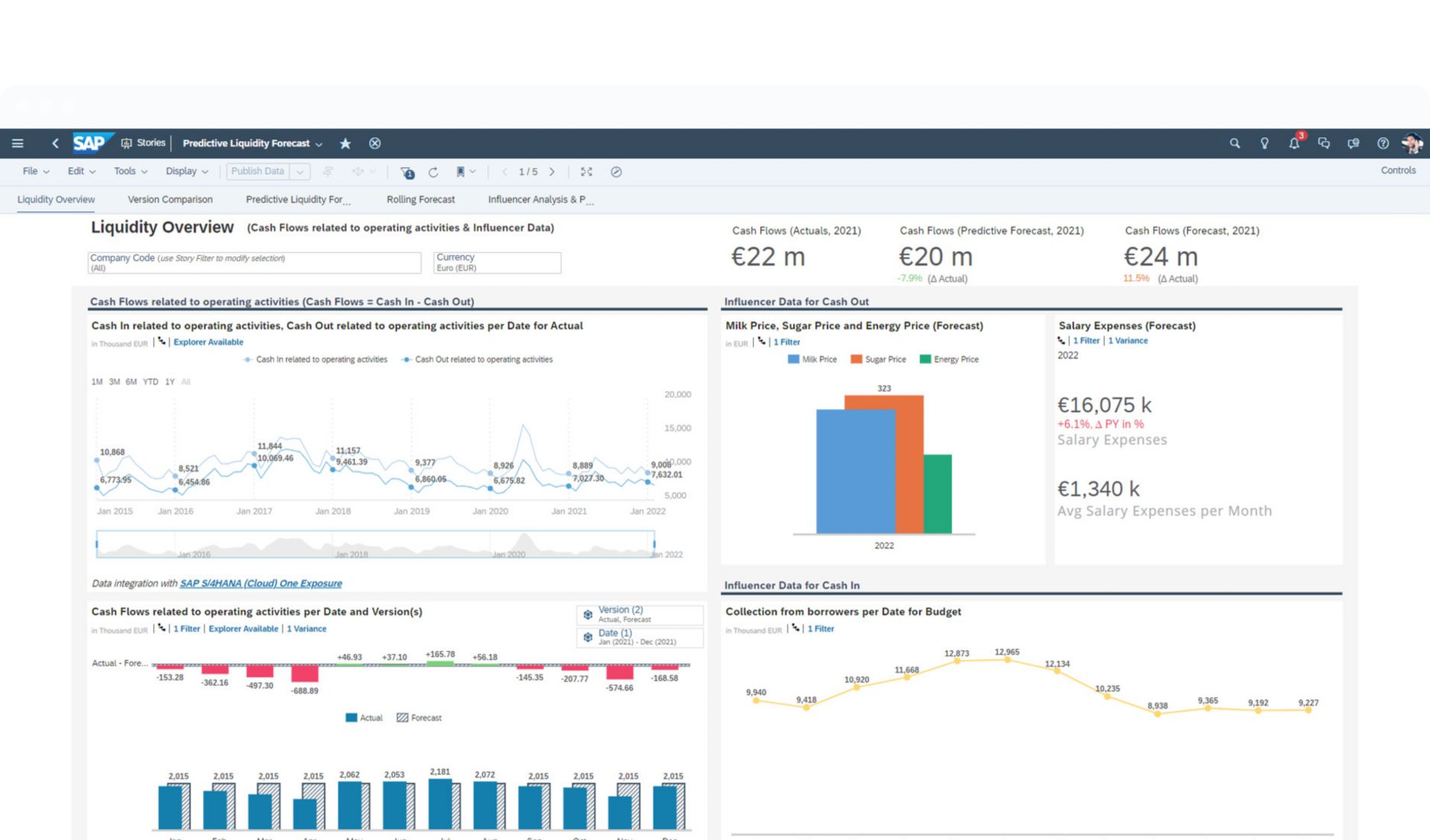 コンピュータ・IT Cash Management with SAP S/4HANA Amazon | Cash Management With Sap S/4hana | Neumann, Dirk